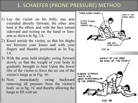 yesmovies artificial respiration|2 Main Methods of Artificial Respiration .